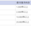 【まとめ】９月末で獲得した株主優待＆配当金