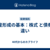 資産形成の基本：株式 と債券の違い