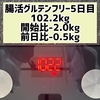 腸活グルテンフリー5日間チャレンジ｜最終日_2024.07.05(金)