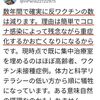 脳外科医さんのツイートと反対の結果になった