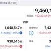 2025年12月01日（月）投資状況