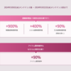 ９周年おめでとう！【黒い砂漠】
