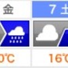 やはり雨か？その①