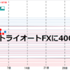 第1回トライオートFXに400万【事実・気づき・教訓・宣言】　