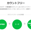 iPadにおすすめな 格安SIMのサービス分析⑤　「Line モバイル」