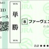 2024年　きさらぎ賞、東京新聞杯　予想