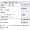 IPO　2984 ヤマイチ・ユニハイムエステート　ブックビルディング完了