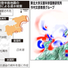 能登半島地震が起こした津波