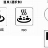 じじぃの「温泉マーク・日本の国内規格と国際規格の図記号・どっちがいい？表示の雑学」