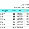 7/5 加藤　eRS#3 霊峰木曽村おんたけ