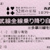 本日の使用切符：西武鉄道 本社駅発行 西武線1日フリーきっぷ