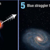 ISS cooling system malfunctions :