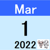 前日比22万円以上のプラス(2/28(月)時点)　勝者：インデックス投信