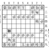 升田将棋研究(113)；相掛り(坂口允彦)