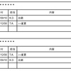 変更履歴　直近は下？