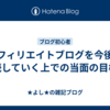 アフィリエイトブログを今後も継続していく上での当面の目標！