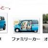 あなたの命式を車で例えると…。