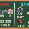 企業の見えざる資産!?無形資産について[画像で簡単に分かりやすく解説]