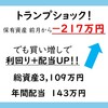 ２０２５.３末のPF（資産3,109万円・配当143万円）