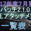 レインボーシックスシージ【R6S】2017年度版７月更新　適正アタッチメント一覧