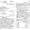 2023年2月26日週報