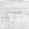 隊友会活動（17）　平成２７年度静岡県隊友会浜松支部総会・懇親会