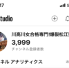 あと1人で4000人！