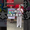 参議院選挙2025 白石ちよ千葉選挙区予定候補　船橋駅南口街頭演説 6月27日（伊藤さん）