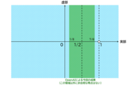記事を見る