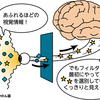 現地調査の重要性。チェックリストを作らなくちゃな。