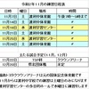 令和２年１１月の練習日程