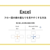 【Excel】フロー図の線の重なりを簡易的に見やすくする方法