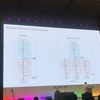 コンピュータビジョンのトップカンファレンスICCV2019参加記（後編）