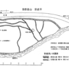 おお！柴金遺構が図化されている！