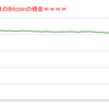■途中経過_1■BitCoinアービトラージ取引シュミレーション結果（2022年1月28日）