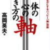 馬歩からの身体の開発☆