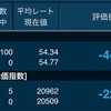 8月第4週の結果+188,033円