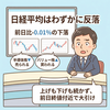 【2026年7月6日】日経平均はわずかに反落、米国休場で材料難のなかで上下動　TOPIXは史上最高値を更新　