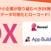 【2025年】日本の中小企業が取り組むべきDX推進手法（データ可視化とローコード）