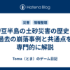 伊豆半島の土砂災害の歴史｜過去の崩落事例と共通点を専門的に解説