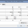 PIPS MinerのバックテストによるTPの設定変更(TP11、MM%=5） 。