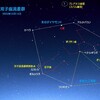 冬の星座