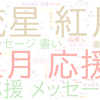 　Twitterキーワード[勝負の行方]　05/31_17:02から60分のつぶやき雲