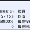 2019年11月度　セブンスターのパチンコパチスロ収支報告書