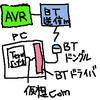 AVR+Bluetooth