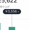 3月活動結果