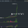 うわさで買った仮想通貨が１週間で６倍に！ただただ驚くばかりです