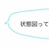 【高校化学】二酸化炭素と水の状態図の読み方を徹底解説！状態図とは