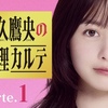 『天久鷹央の推理カルテ』◇橋本環奈さんアニメチックキャラが浸透すれば…第1話【ネタバレ】