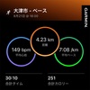 8月21日　久しぶりのランニング
